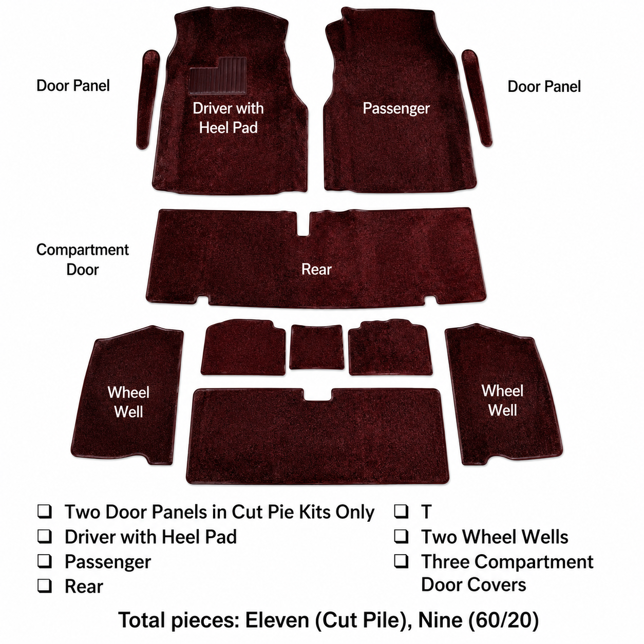 Carpet Set Complete Convertible-4 Speed Cut Pile With Pad-71-75