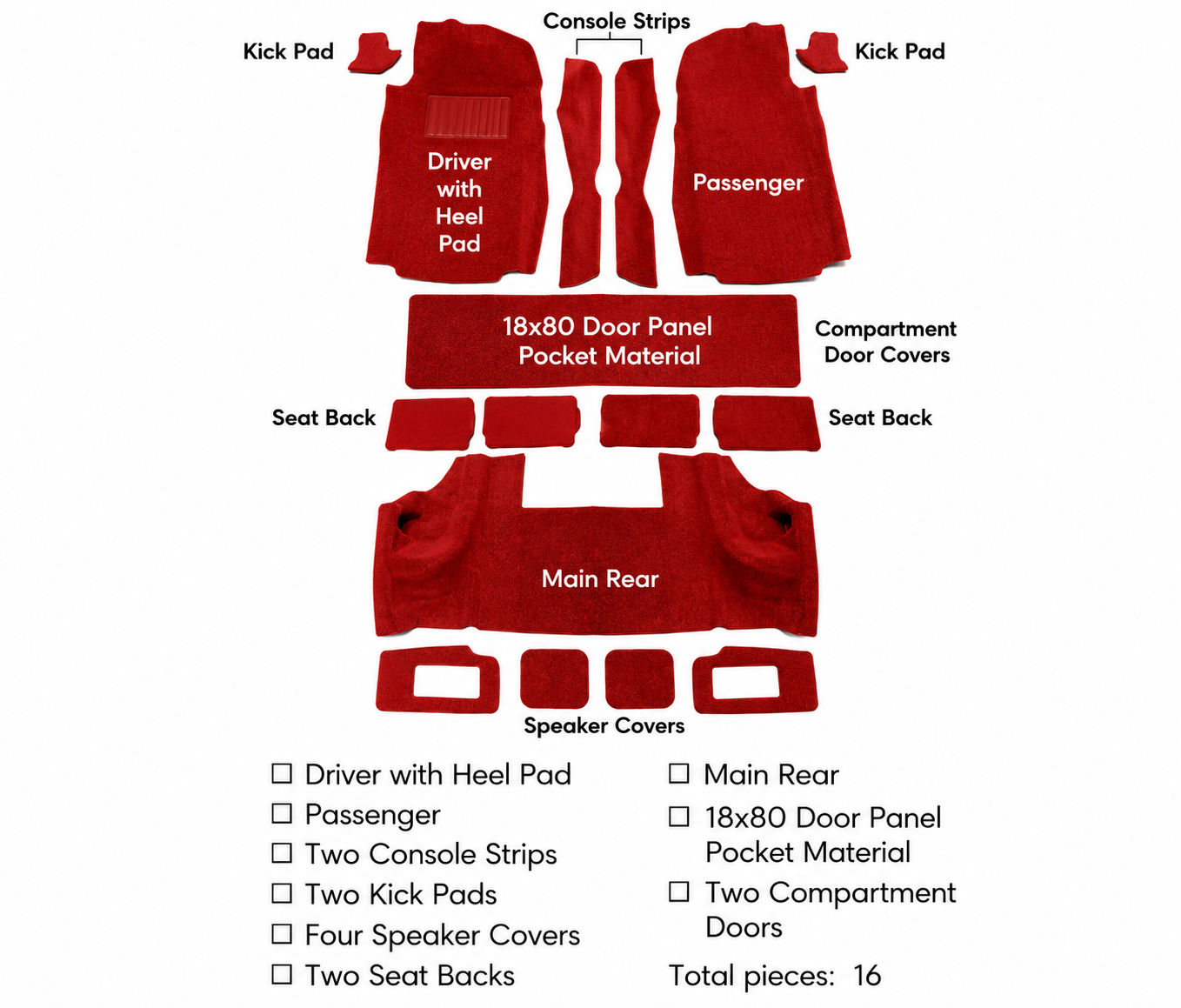 Carpet Set Complete Cut Pile With Pad-80