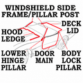 Weatherstrip Kit Convertible Body Usa-8 Piece-68
