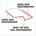 Weatherstrip Kit Hardtop Usa-4 Pieces-68-75
