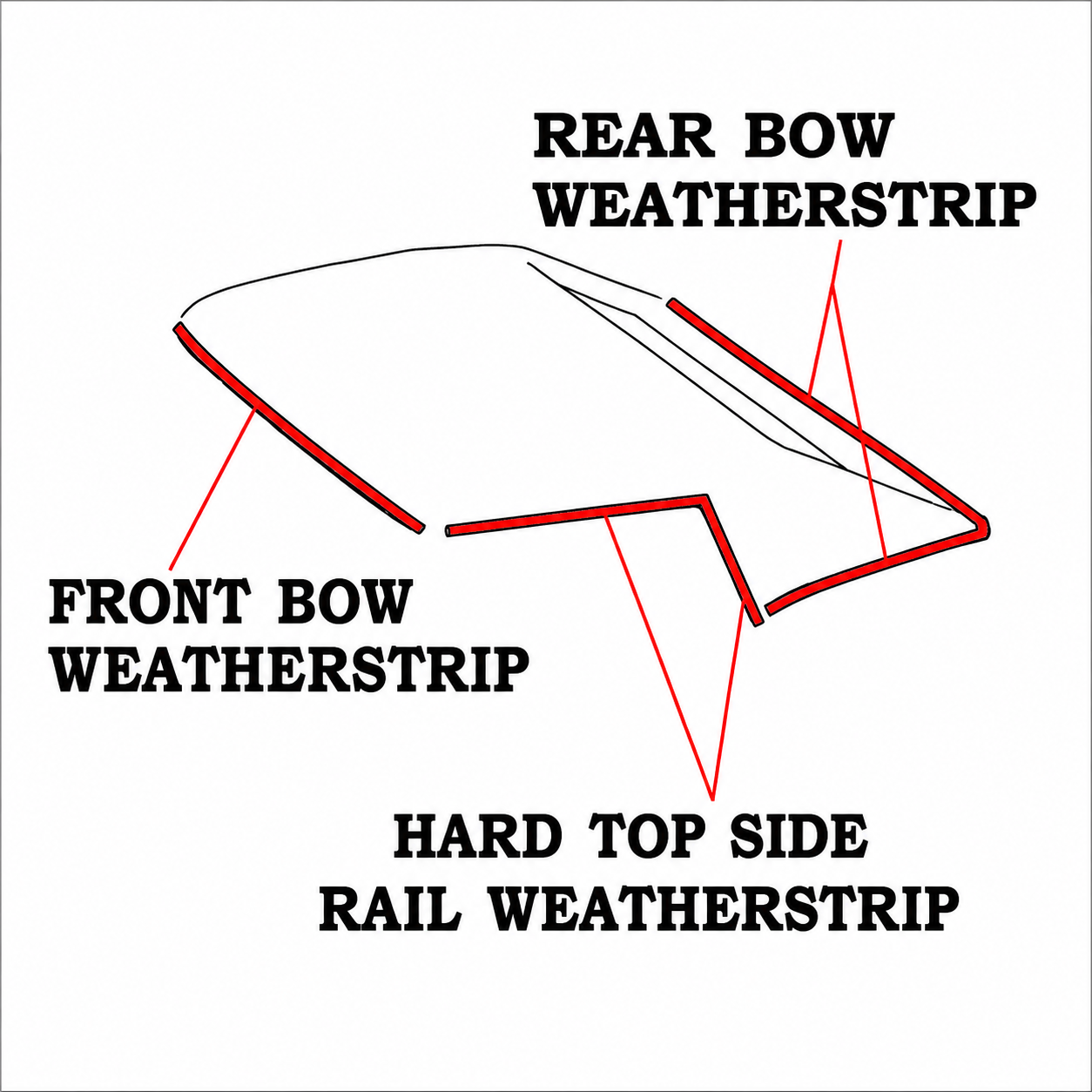Weatherstrip Kit Hardtop Usa-4 Pieces-68-75