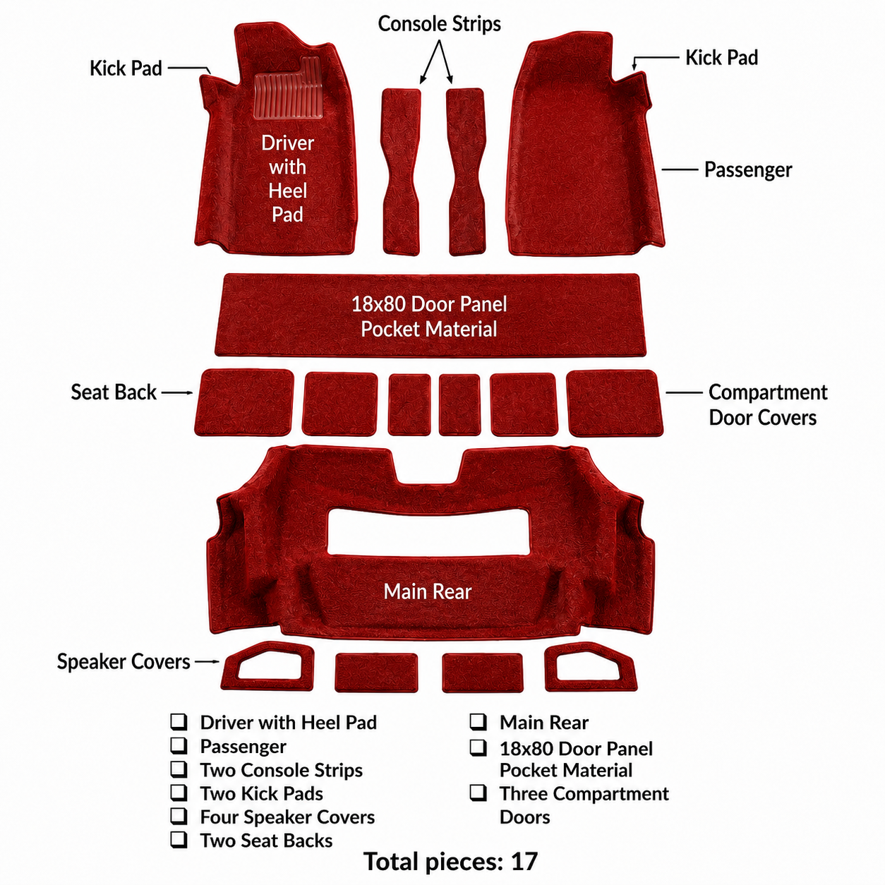 Carpet Set Cut Pile With Padding 82 Collector Edition
