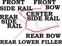 Weatherstrip Kit Soft Top Usa-10 Piece-68-75