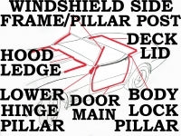 Weatherstrip Kit Convertible Body Usa-8 Piece-68