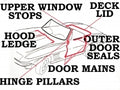 Weatherstrip Kit Convertible Body Usa-12 Pieces-63