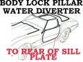 Diverter Body Lock Pillar Water-2Nd Design Nos Gm Right-79L-82