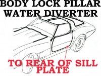 Diverter Body Lock Pillar Water-2Nd Design Nos Gm Right-79L-82