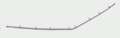 Retainer Front Bumper Upper-73-74