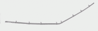 Retainer Front Bumper Upper-73-74