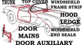 Weatherstrip Kit Body Usa-10 Piece-58