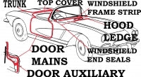 Weatherstrip Kit Body Usa-10 Piece-58