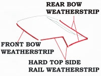 Weatherstrip Kit Hardtop Usa-4 Pieces-68-75