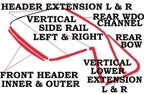 Weatherstrip Kit Hardtop Usa-10 Pieces-63-67