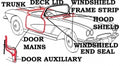 Weatherstrip Kit Body Usa-10 Piece-59L-60