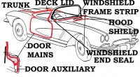Weatherstrip Kit Body Usa-10 Piece-59L-60