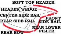 Weatherstrip Kit Soft Top Usa-12 Pieces-59-60