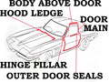 Weatherstrip Kit Coupe Body Usa-11 Piece-63-67