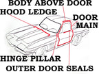 Weatherstrip Kit Coupe Body Usa-11 Piece-63-67