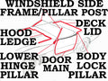 Weatherstrip Kit Convertible Body Usa-8 Piece-68