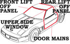 Weatherstrip Kit Coupe Body Usa-7 Piece-84-89