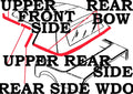 Weatherstrip Kit Convertible Soft Top Usa-7 Pieces-86-96