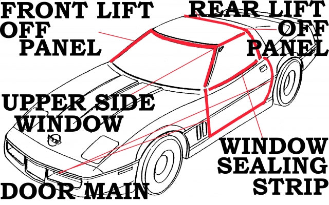 Weatherstrip Kit Coupe Body Usa-9 Piece-90-96