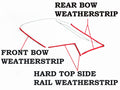 Weatherstrip Kit Hardtop Usa-4 Pieces-68-75