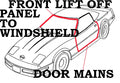 Weatherstrip Kit Convertible Body Usa-4 Piece-90-96